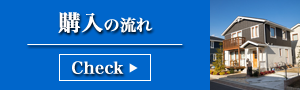 購入の流れのご案内